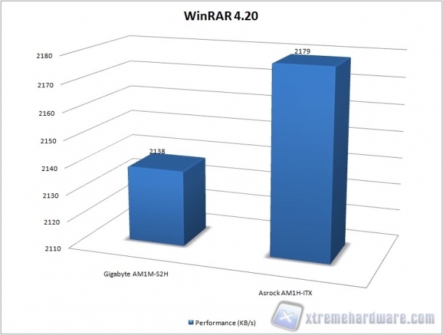 winrar