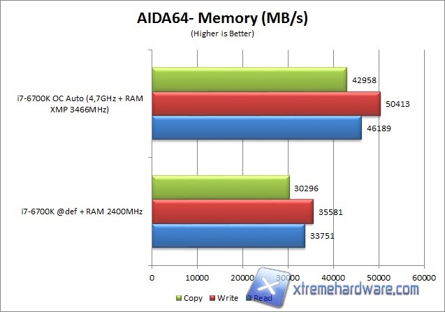 aida64 1