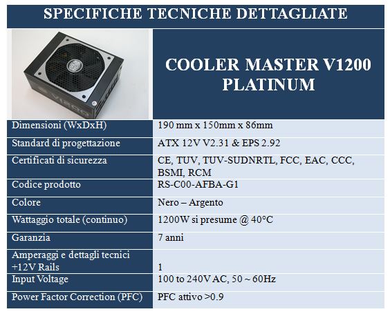 SPECHTECH 1