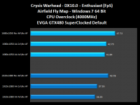 009-Evga-Gtx480-SC-Warhead-Enthusiast