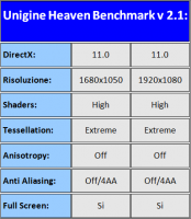 tabella4