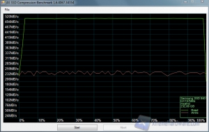 asssd compression