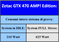 008-consumi-zotacGTX_470_amp